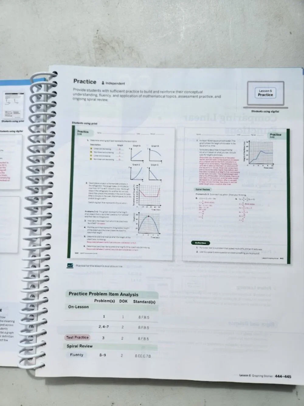 Amplify Desmos Math Grade 8 Volume 2 California Teacher Edition Book Answer Answ